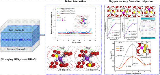 图片包含 图示描述已自动生成