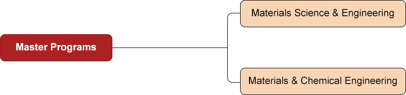 皇冠体育博彩