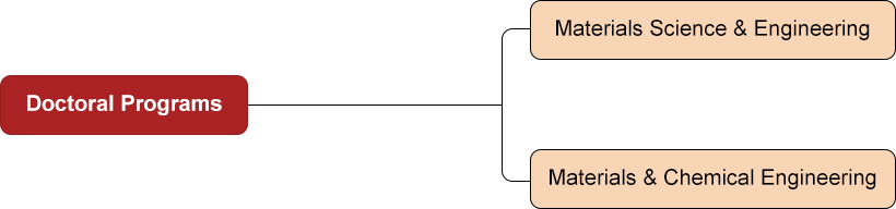 皇冠体育博彩